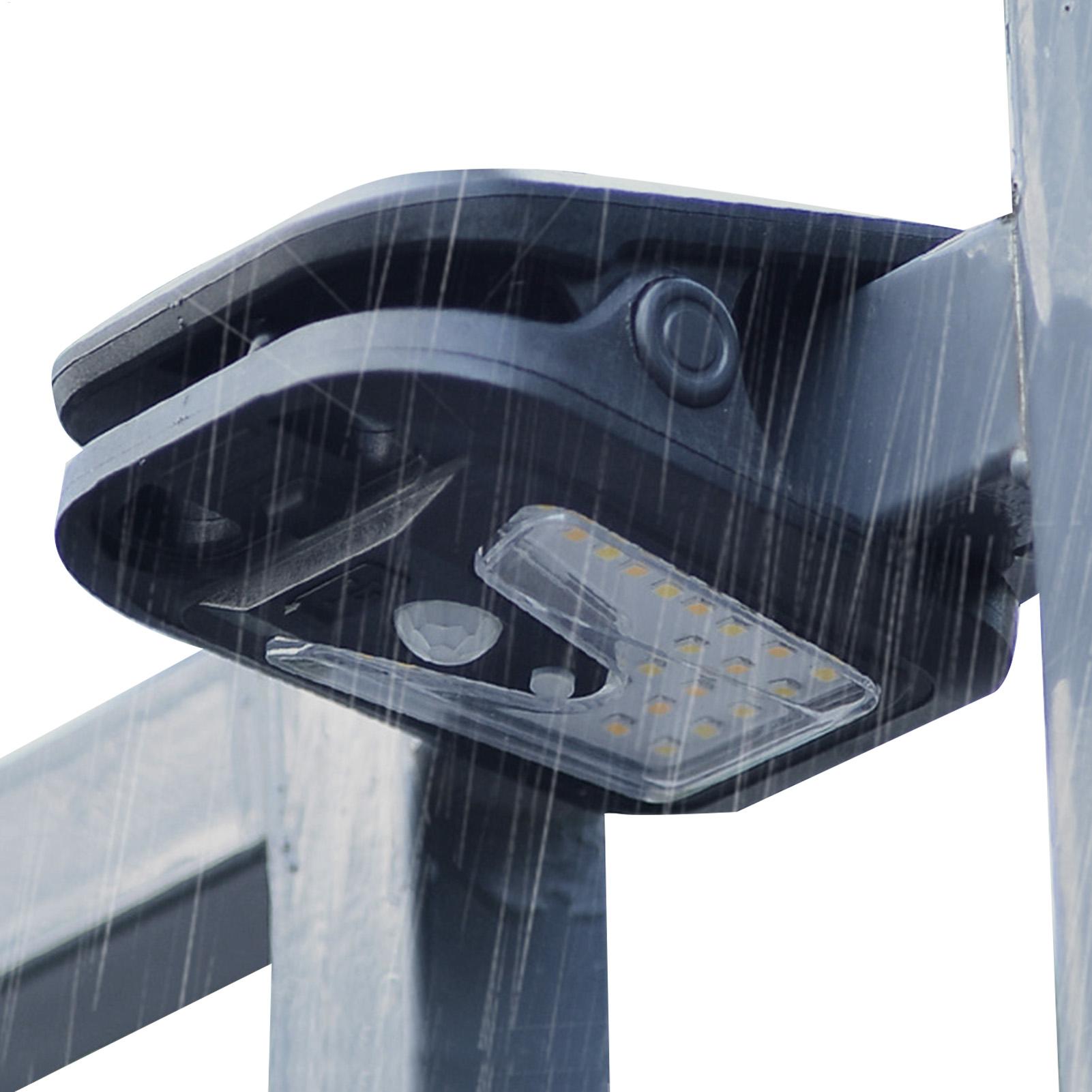 Power Outage Light - Outdoor solar sensor light USB Auto