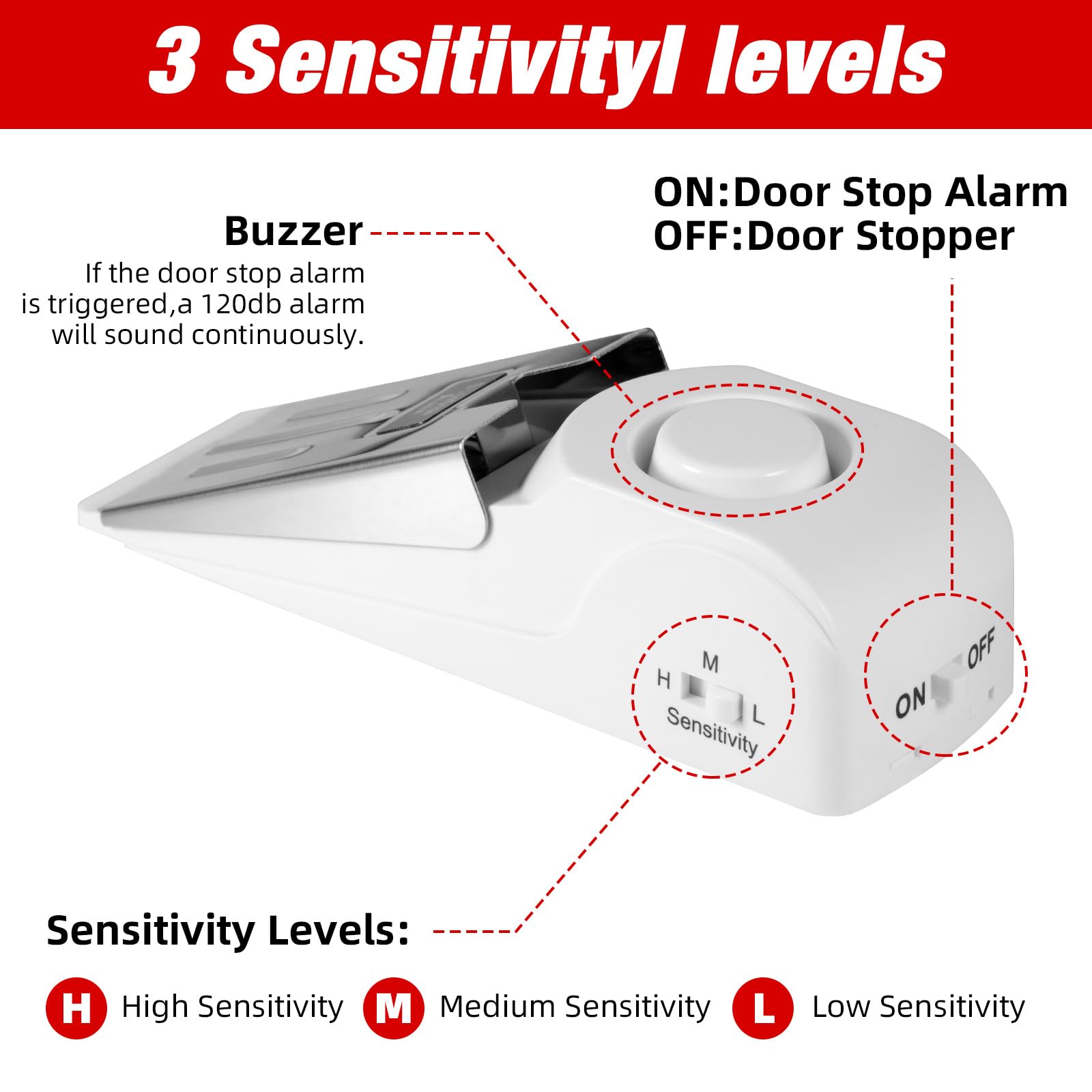 Portable Door Stop Alarm Trave - огляд і ціна Door Stop Alarm
