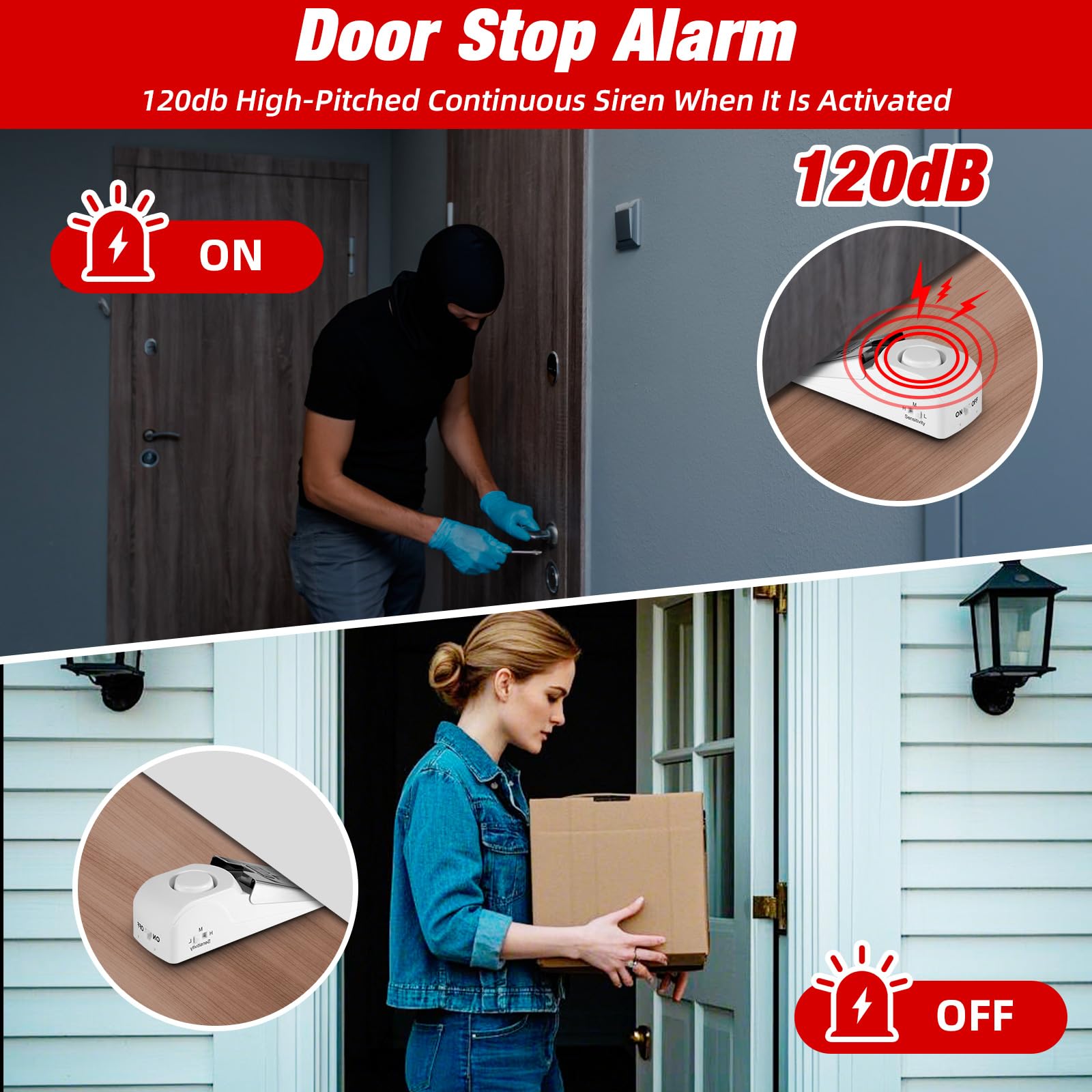 Portable Door Stop Alarm Trave - огляд і ціна Door Stop Alarm