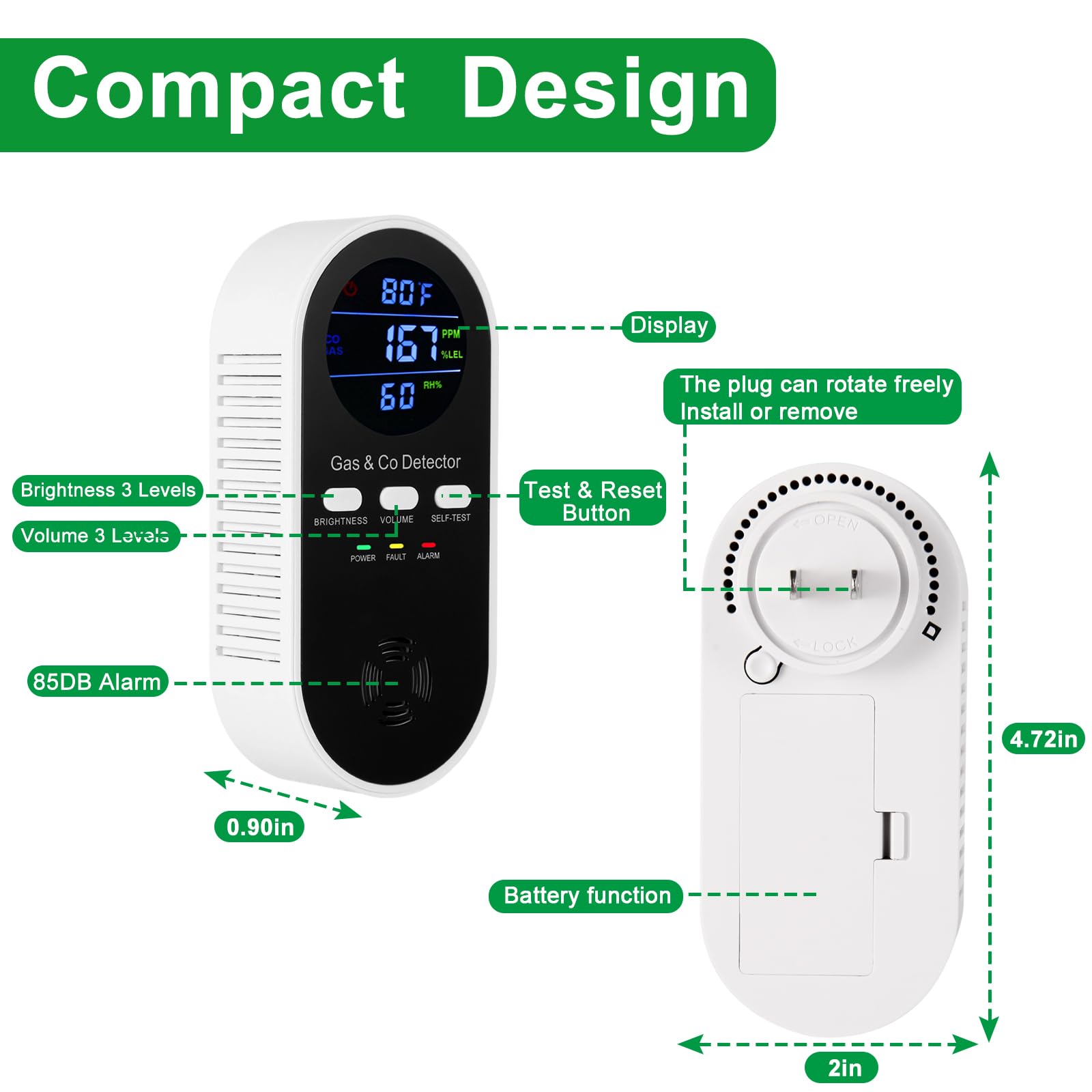 5-in-1 Combination Explosive G - огляд і ціна Co Detector Plug