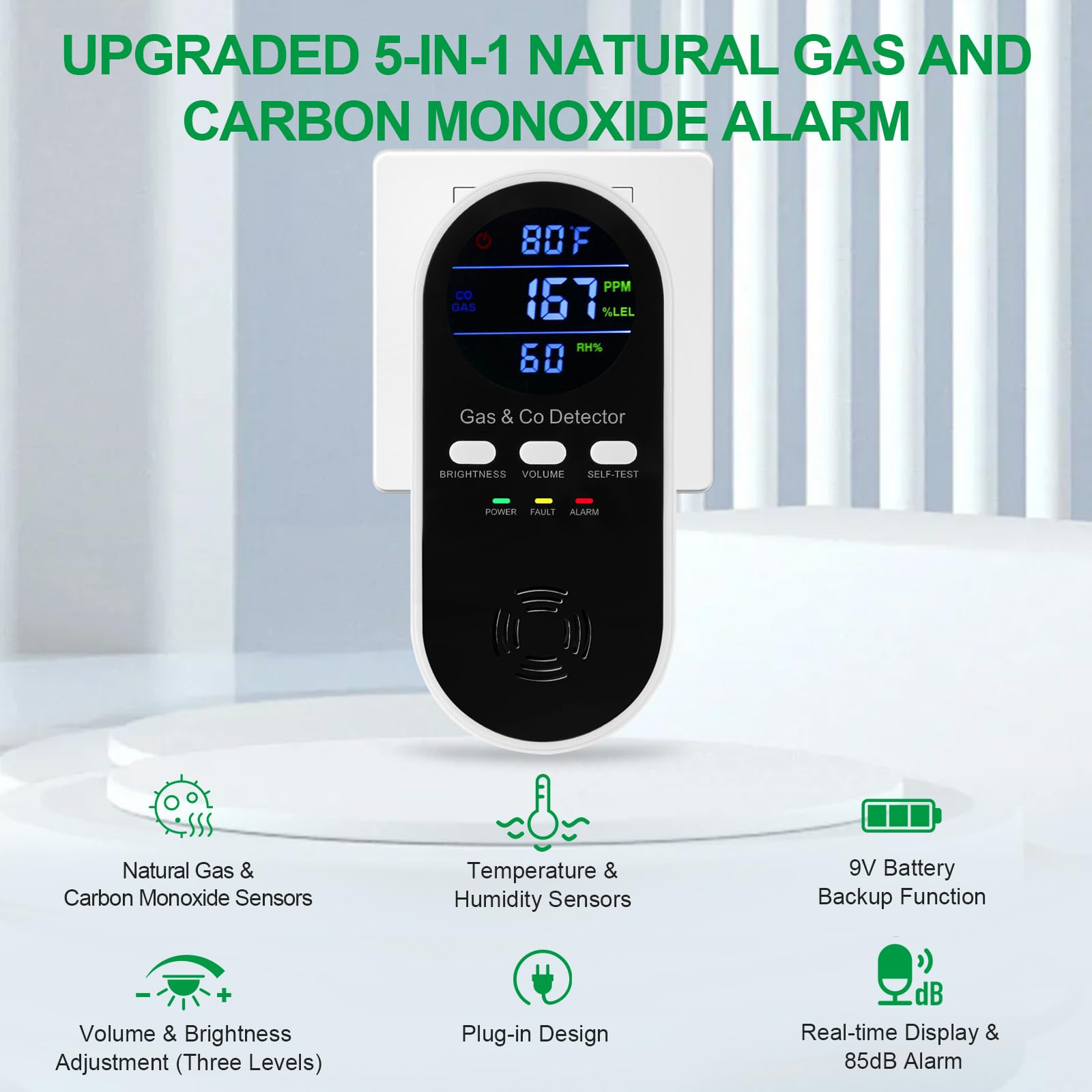 5-in-1 Combination Explosive G - огляд і ціна Co Detector Plug
