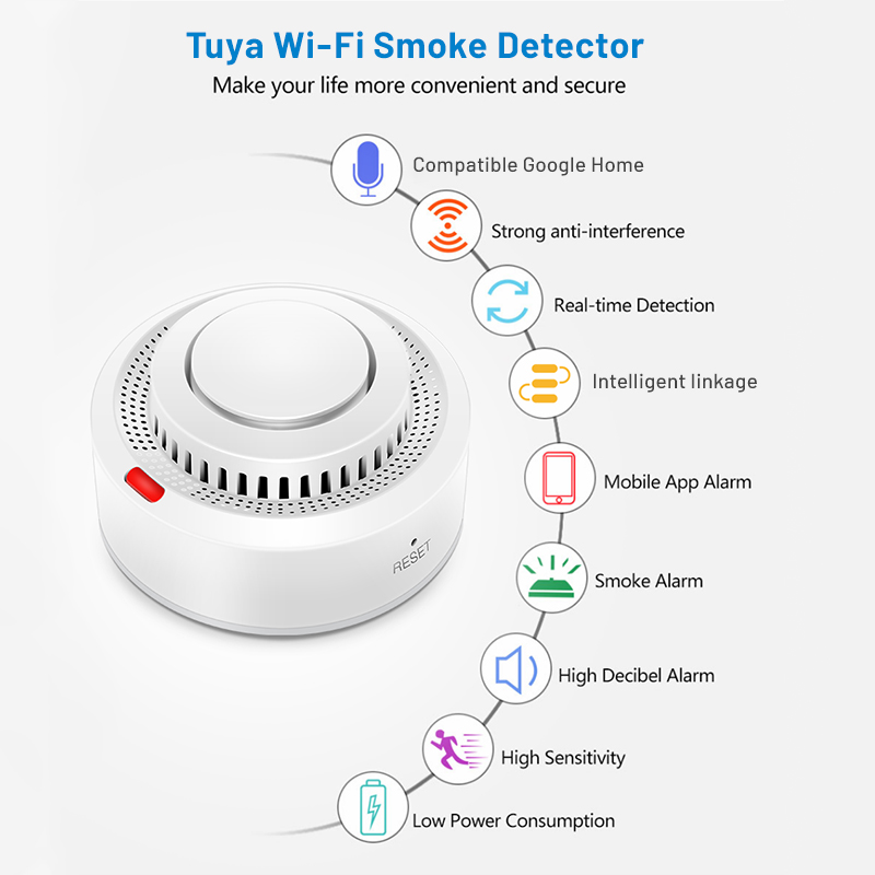 Tuya Smart WiFi Smoke Sensor F - огляд і ціна Smoke Detector Interconnected