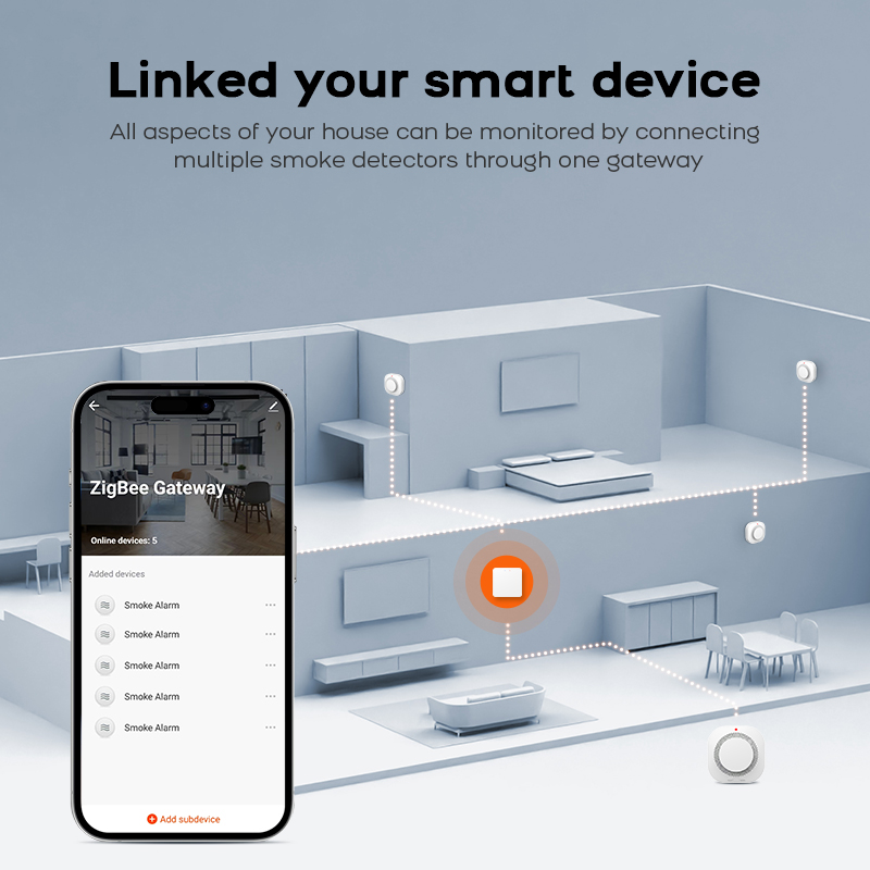 ZIGBEE Smoke Detector Home Sec - огляд і ціна Smoke Detector Interconnected