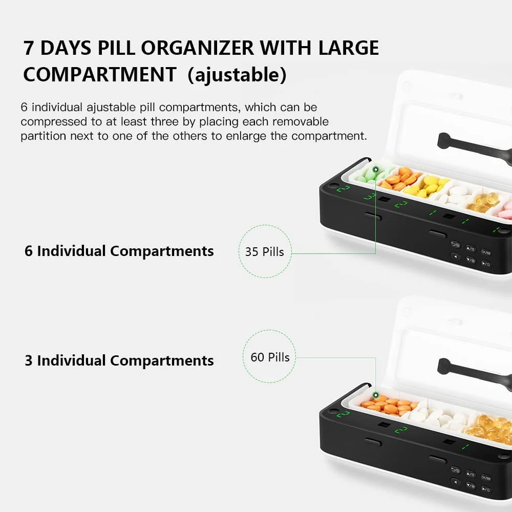 Pill Dispenser with Alarm Dail - огляд і ціна Medicine Cabinet Lock