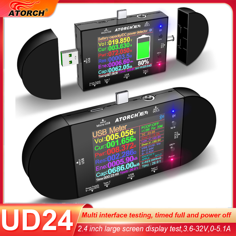 UD24 2.4'inch USB Tester DC5.5 - огляд і ціна Co Detector Plug