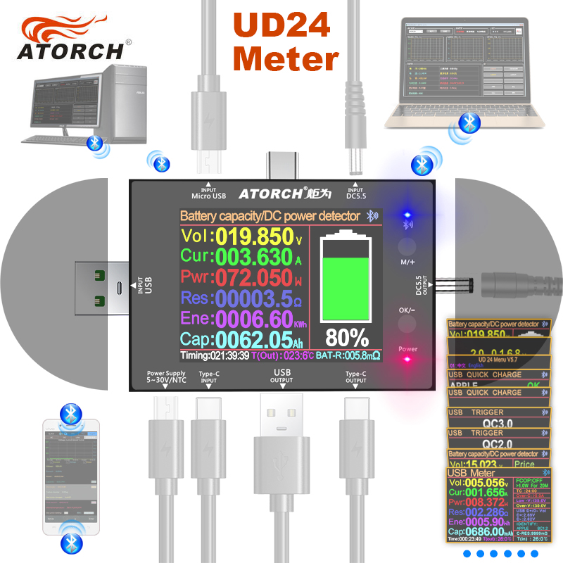 UD24 2.4'inch USB Tester DC5.5 - огляд і ціна Co Detector Plug