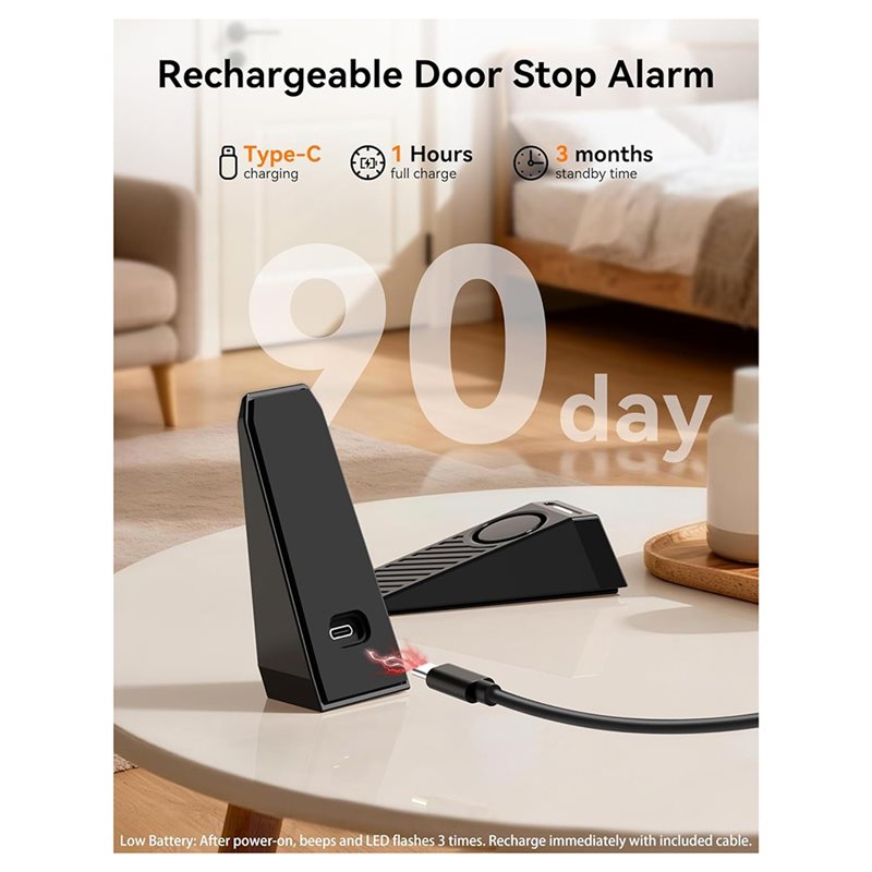 AB34-Door Stop Alarm, Door Sto - огляд і ціна Door Stop Alarm