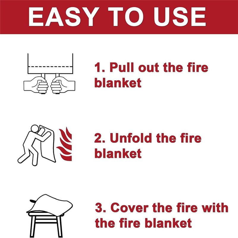 Promotion Day 2PCS Emergency F - огляд і ціна Fire Blanket Kitchen