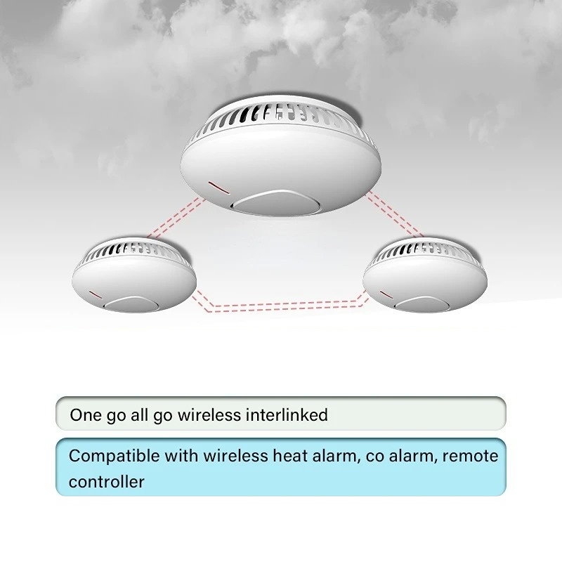 Smart home security alarm syst - огляд і ціна Smoke Detector Interconnected