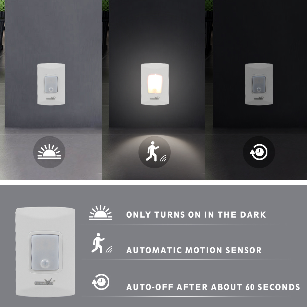 Rechargeable Emergency Light P - огляд і ціна Power Outage Light