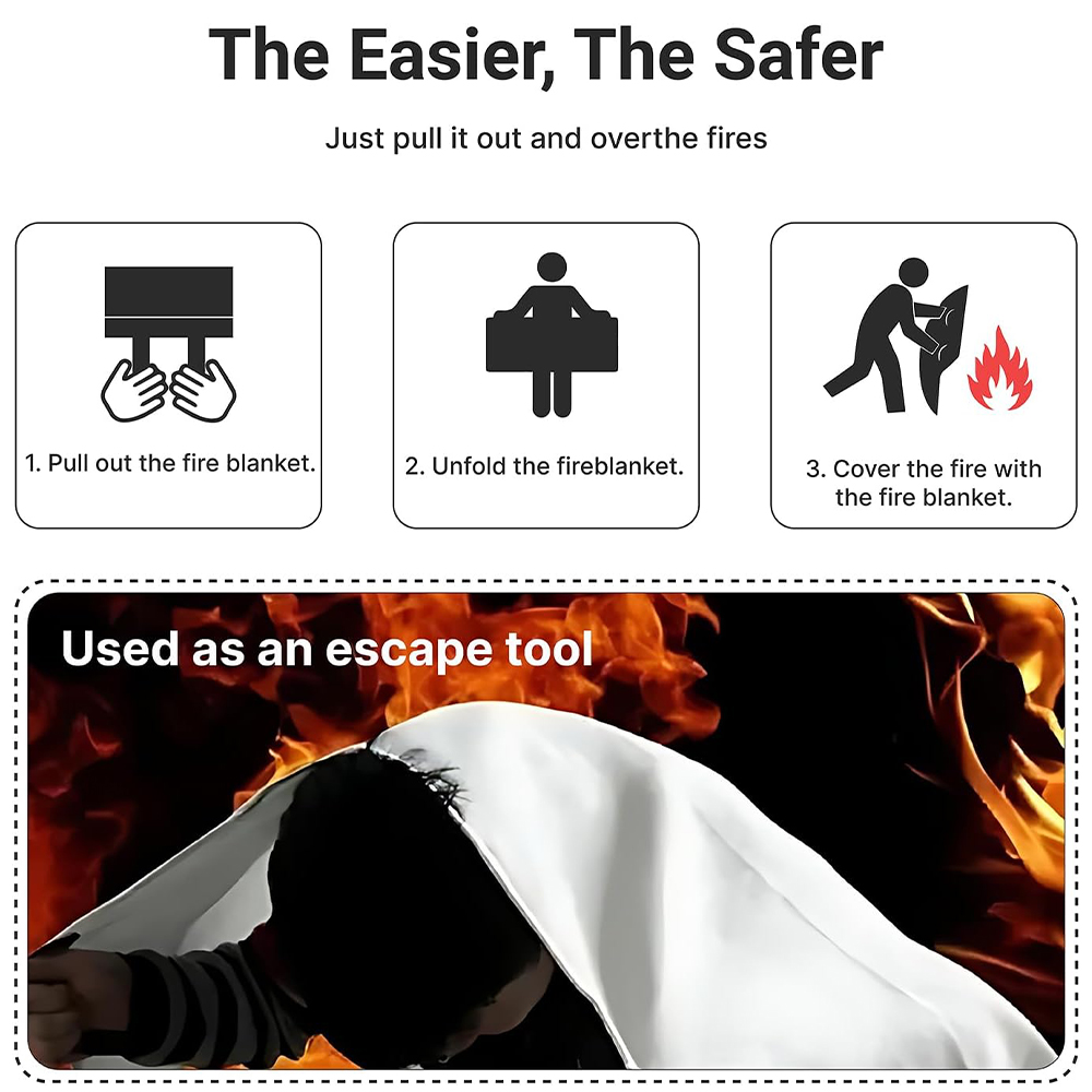 Fire Blanket 2 Pack 2*2m/1.5*1 - огляд і ціна Fire Blanket Kitchen