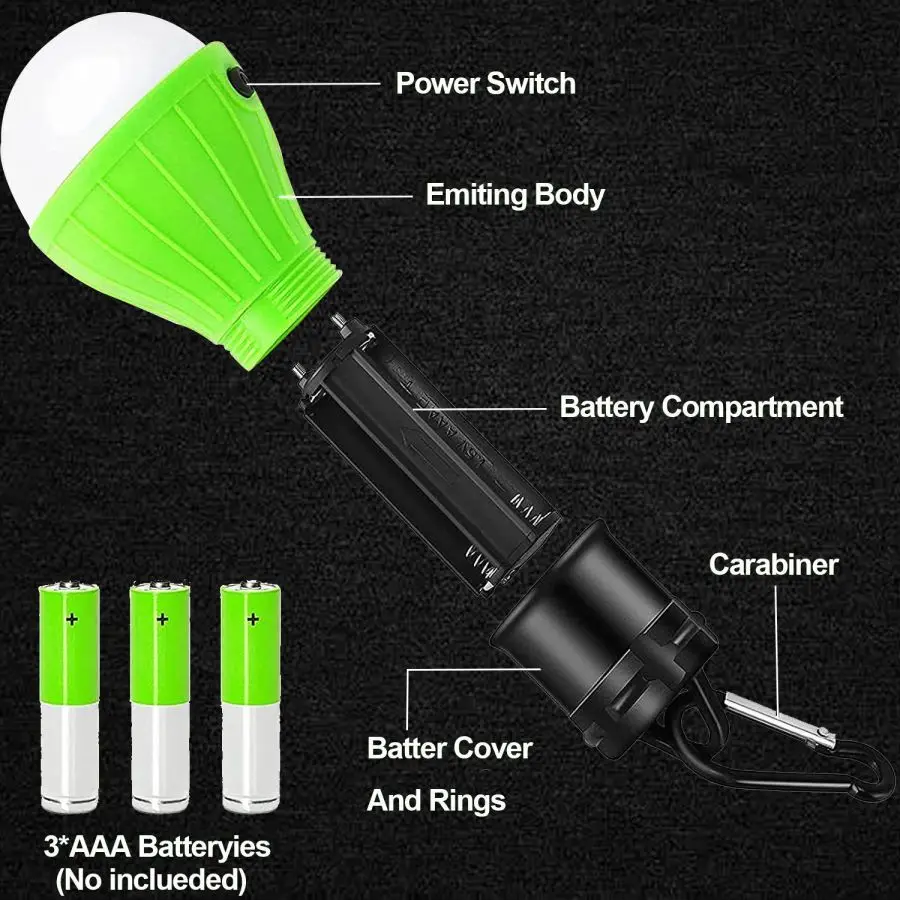 LED Camping Lights Tent Lamp P - огляд і ціна Power Outage Light
