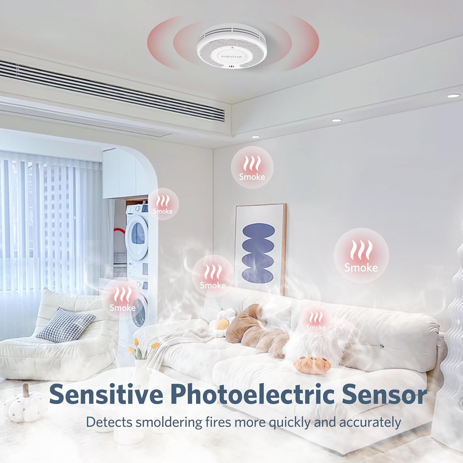 Wireless Interlinked(433MHz)+T - огляд і ціна Smoke Detector Interconnected