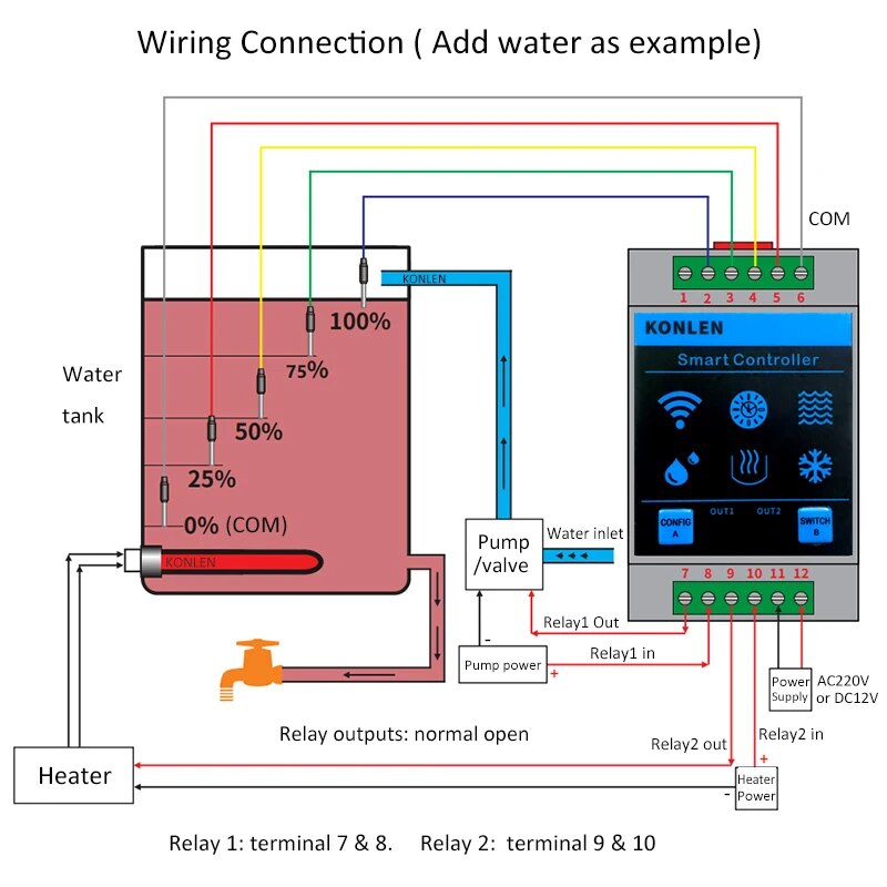 KONLEN Tuya Water Level Sensor - огляд і ціна Water Alarm Sensor