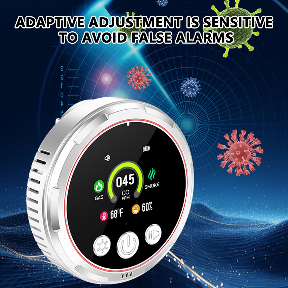 Home Safety Alarm,5 in 1 Carbo - огляд і ціна Co Detector Plug