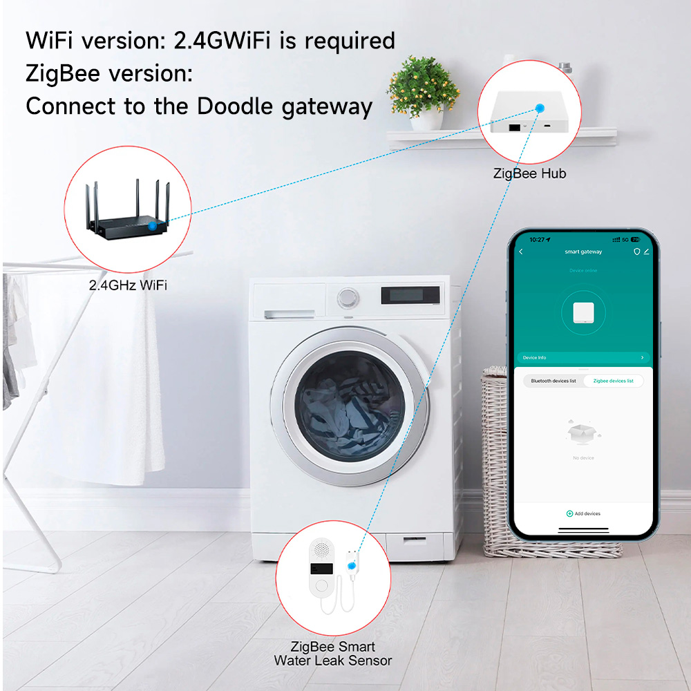 Tuya Wifi Water Leak Detector  - огляд і ціна Water Alarm Sensor