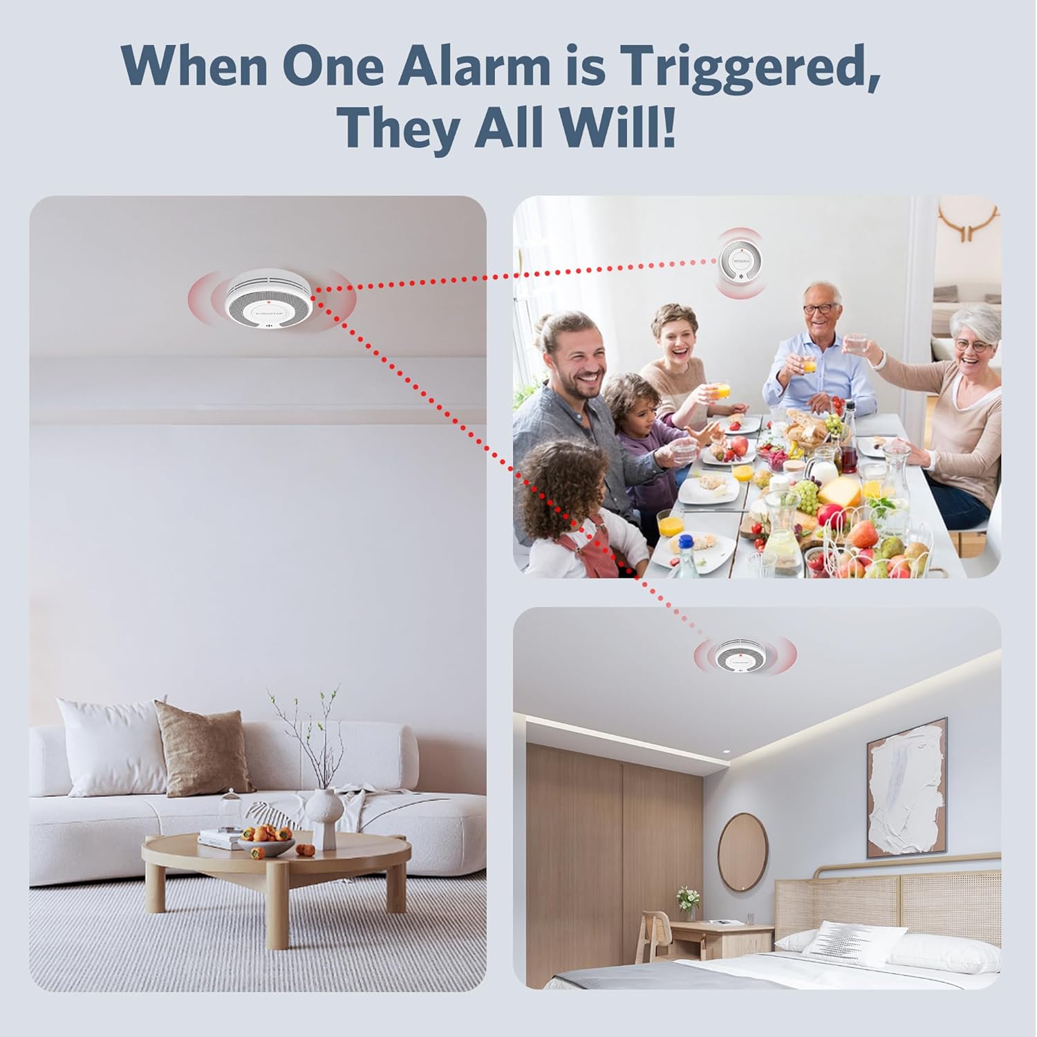 Wireless Interlinked Tuya Smok - огляд і ціна Smoke Detector Interconnected