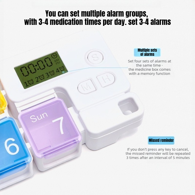 Pill Organizer with Medicine R - огляд і ціна Medicine Cabinet Lock