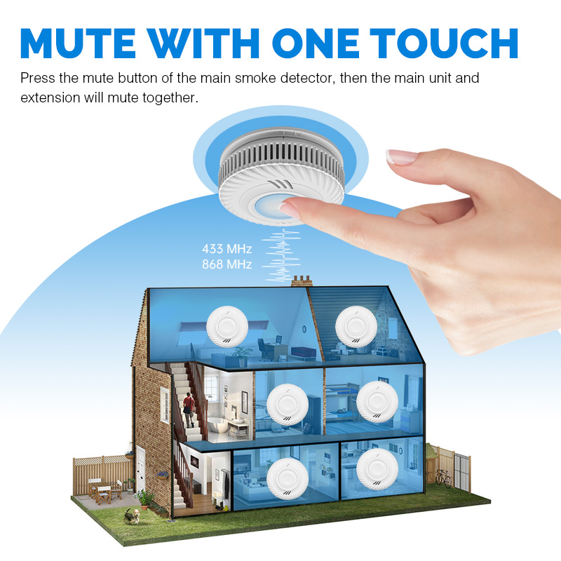 Powered Hotel Smart Wireless T - огляд і ціна Smoke Detector Interconnected