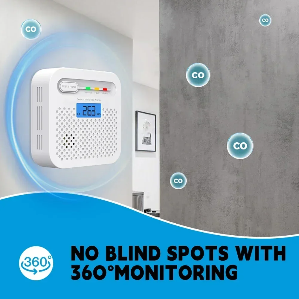 Arumny Tuya Smart WiFi CO Dete - огляд і ціна Co Detector Plug