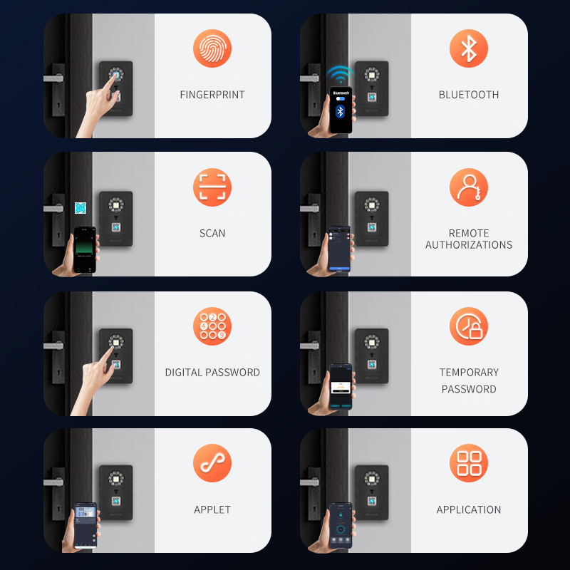 Intelligent Padlock Hang Desig - огляд і ціна Lockbox Key Secure