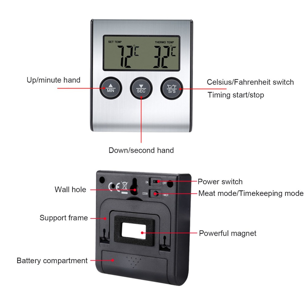 Silver Digital BBQ Meat Thermo - огляд і ціна Pool Alarm Float